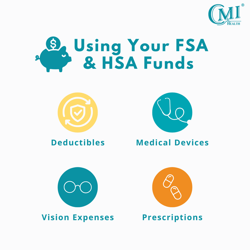 American Medical Sales and Rentals: Got HSA/FSA? Turn Your Funds into  Oxygen! ✨