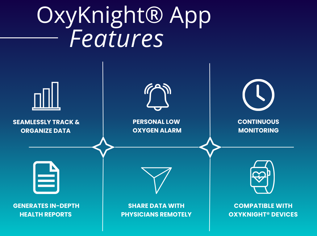 Key features about the OxyKnight Watch App, a smart sleep pulse oximeter