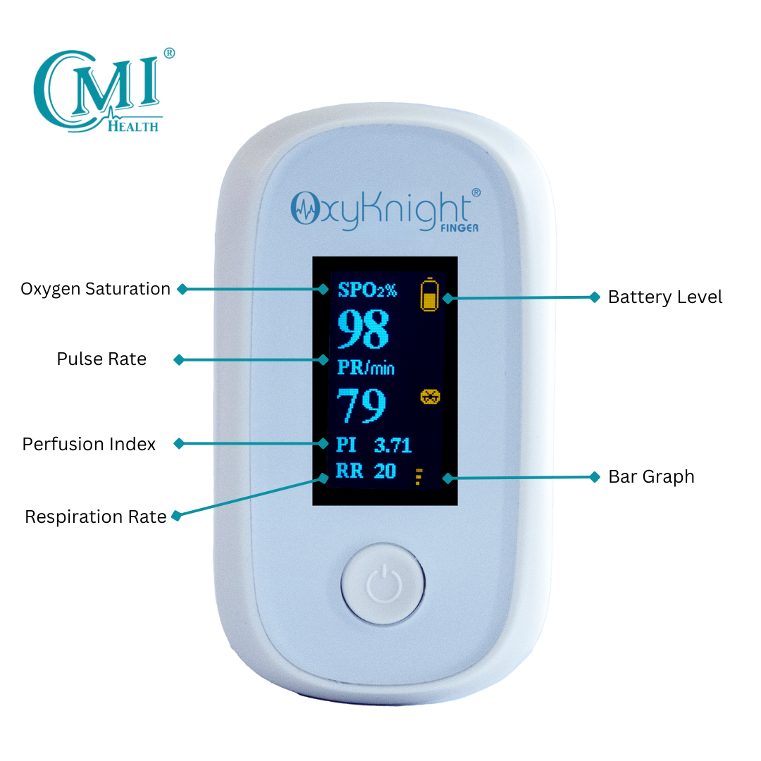 OxyKnight® Fingertip Pulse Oximeter | CF-100