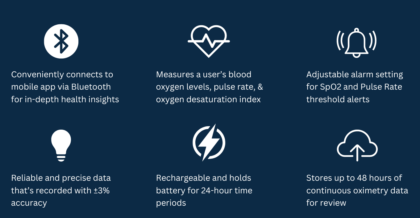 Key device features about the OxyKnight Watch, a smart sleep pulse oximeter