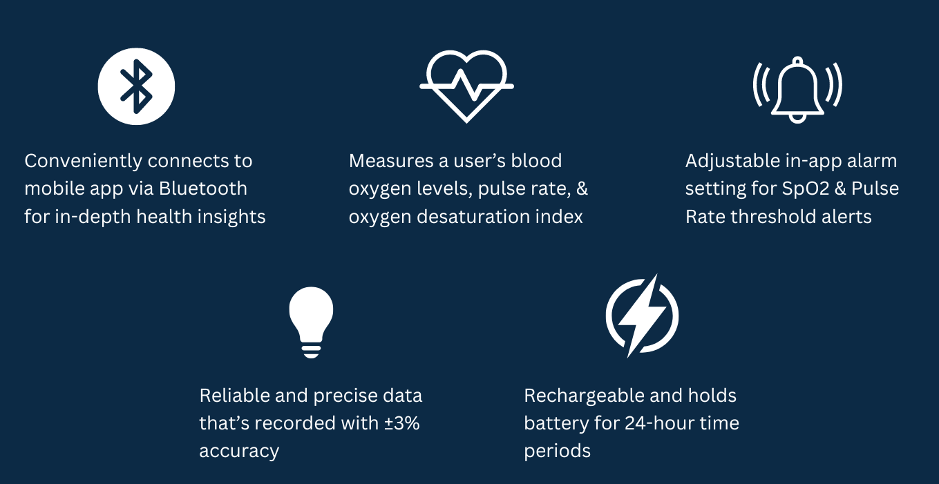 Key device features about the OxyKnight Watch Lite, a smart sleep pulse oximeter