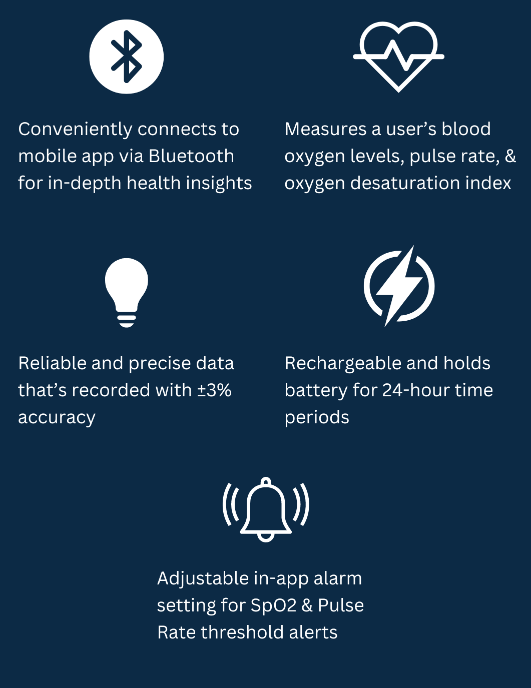 Key device features about the OxyKnight Watch Lite, a smart sleep pulse oximeter