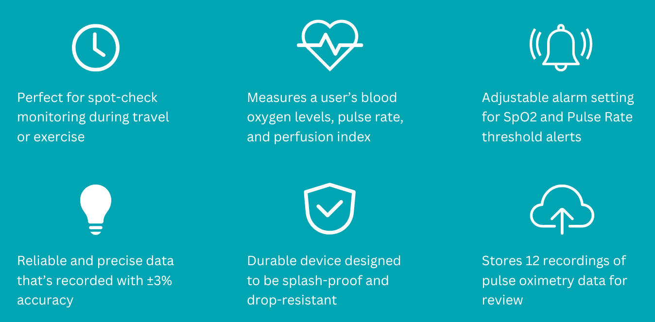 Key features about the PC-60FW fingertip pulse oximeter