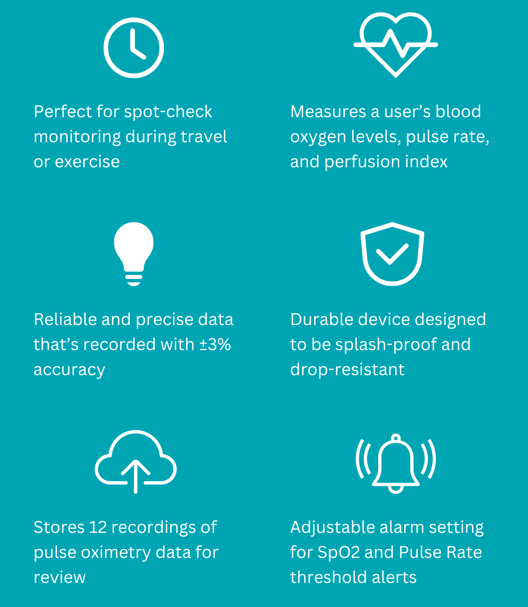 Key features about the PC-60FW fingertip pulse oximeter