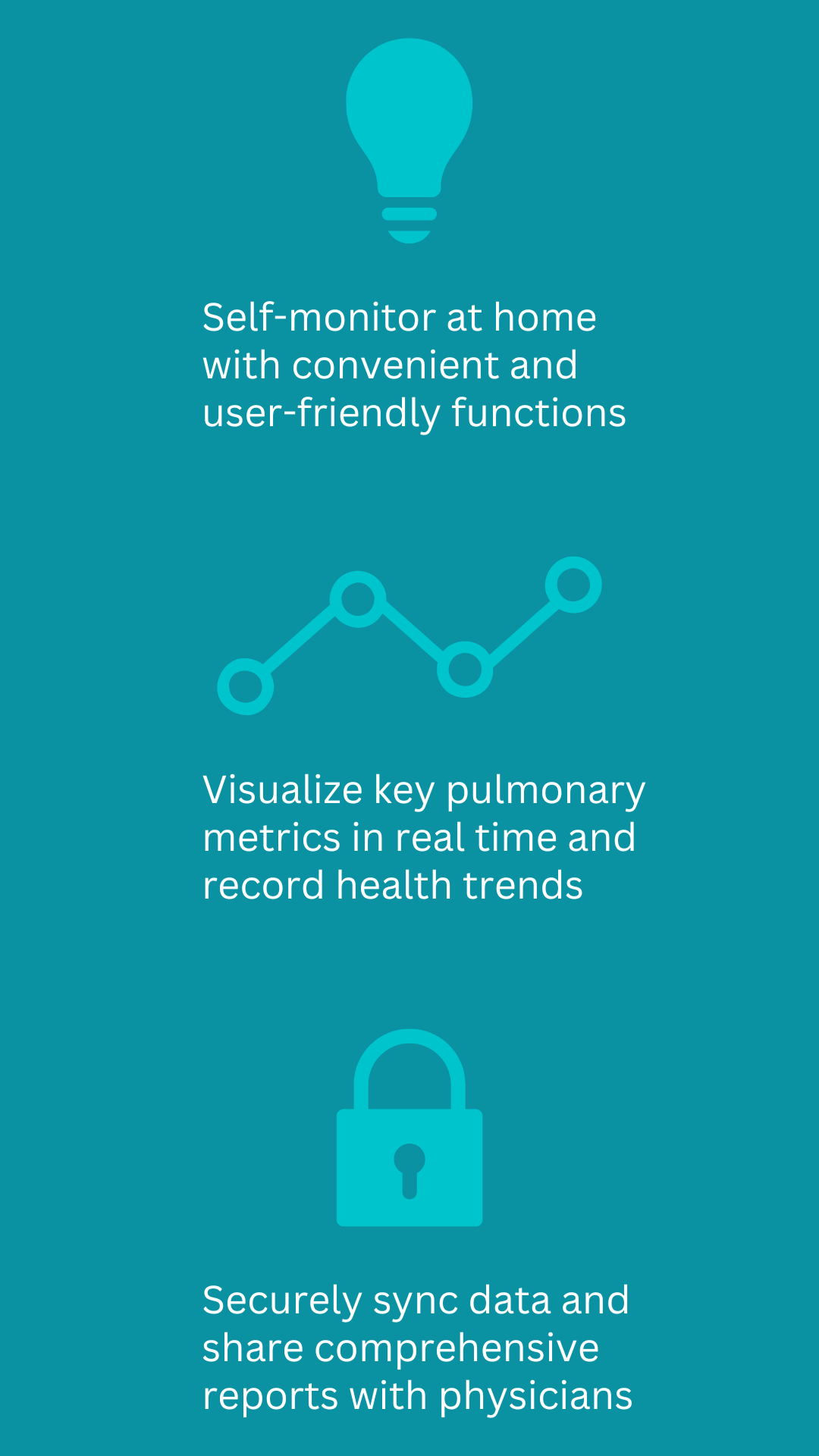 A graphic that highlights key features of CMI Health's smart spirometer SpiroLink